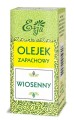 kompozycja-zapachowa-wiosenna (1).jpg