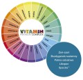 Premium Vitamin Complex dla Mężczyzn 120 tabletek - Aliness
