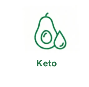 Dieta Keto