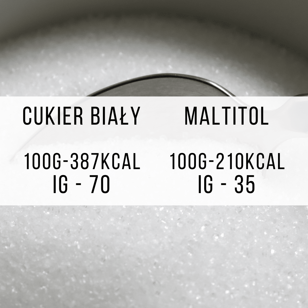 porównanie kaloryczności i indeksu glikemicznego cukru i maltitolu